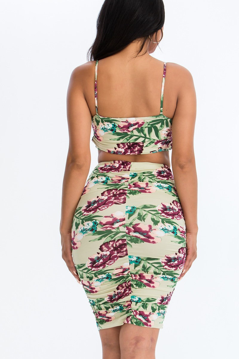 Tropical Set